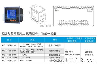 廠家直供智能液晶多功能電力儀表 批發直銷，特價優惠助力節能升級